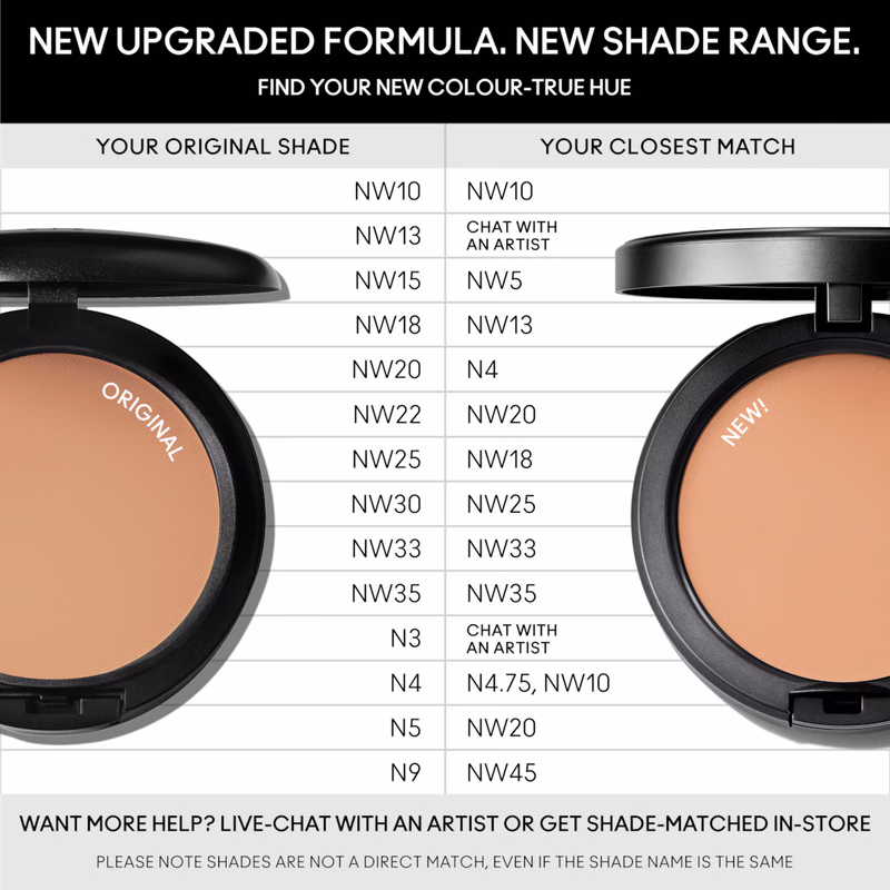 M.A.C - N10 - Studio Fix Powder Plus Foundation