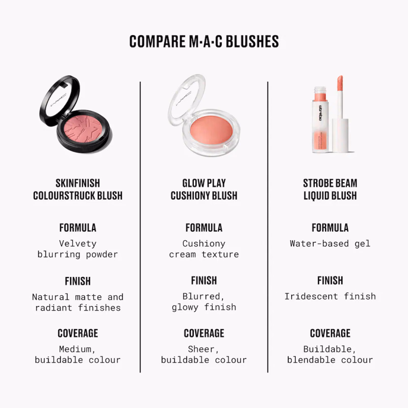 M.A.C - Pinch Me - Skinfinish Colourstruck Blush
