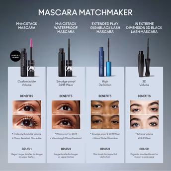 M.A.C - Black Stack - Macstack Mascara
