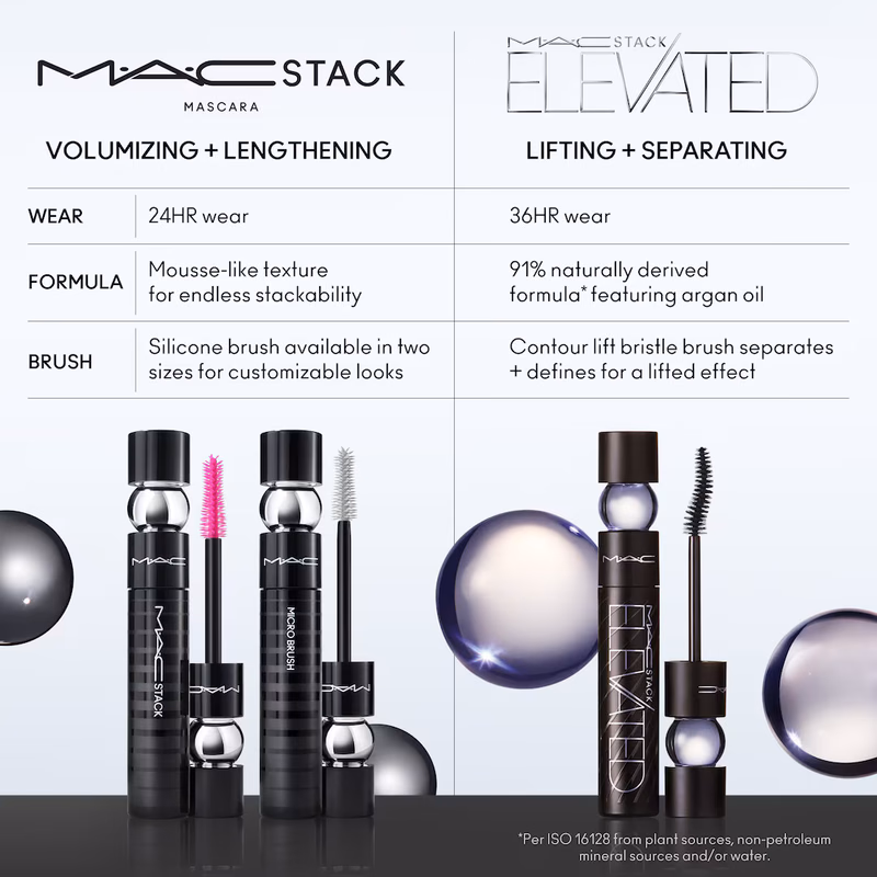 M┬╖A┬╖C - Mascara - Stack Elevated