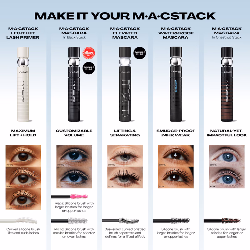 M┬╖A┬╖C - Mascara - Stack Elevated