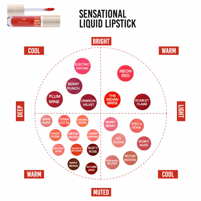 Daily Life Forever52 -  Creamy Caramel -  Sensational Lip Liquid Lipstick