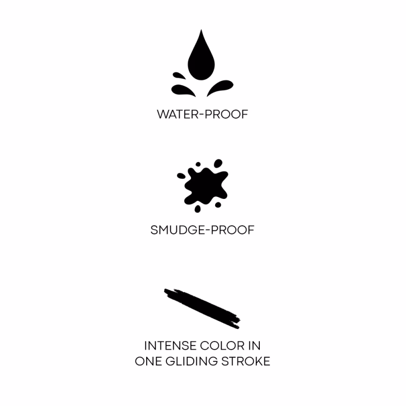 Recode - Black - All That She Wants - Kohl Kajal Pencil