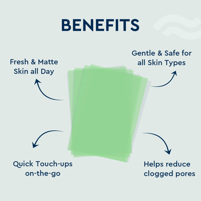Gubb - Oil Absorbing Sheets
