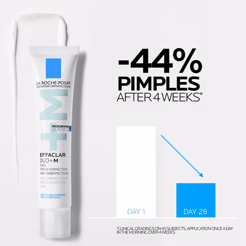 La Roche-Posay - Effaclar Duo+M Gel - with Salicylic acid, - Anti-Acne Moisturiser - for Acne-Prone Skin
