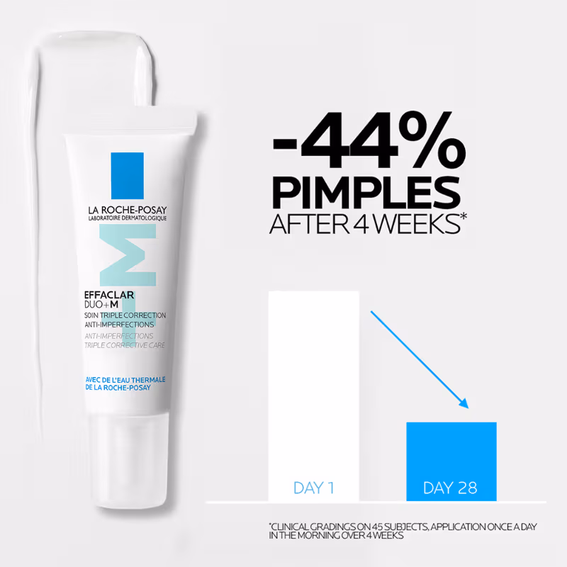 La Roche-Posay - Effaclar Duo+M Gel - with Salicylic acid, - Anti-Acne Moisturiser - for Acne-Prone Skin