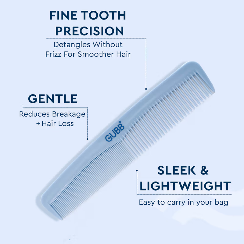 Gubb - Santorini Hues - Grooming Combo - (Round Hair Brush + Hair Comb)
