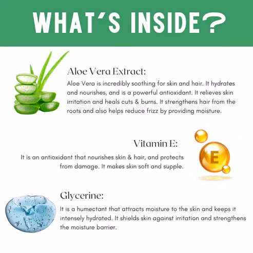 Skin Secrets - Facial Massage Gel - Aloe Vera