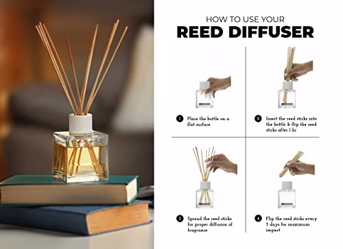 Rosemoore - Lemongrass - Scented Reed Diffuser