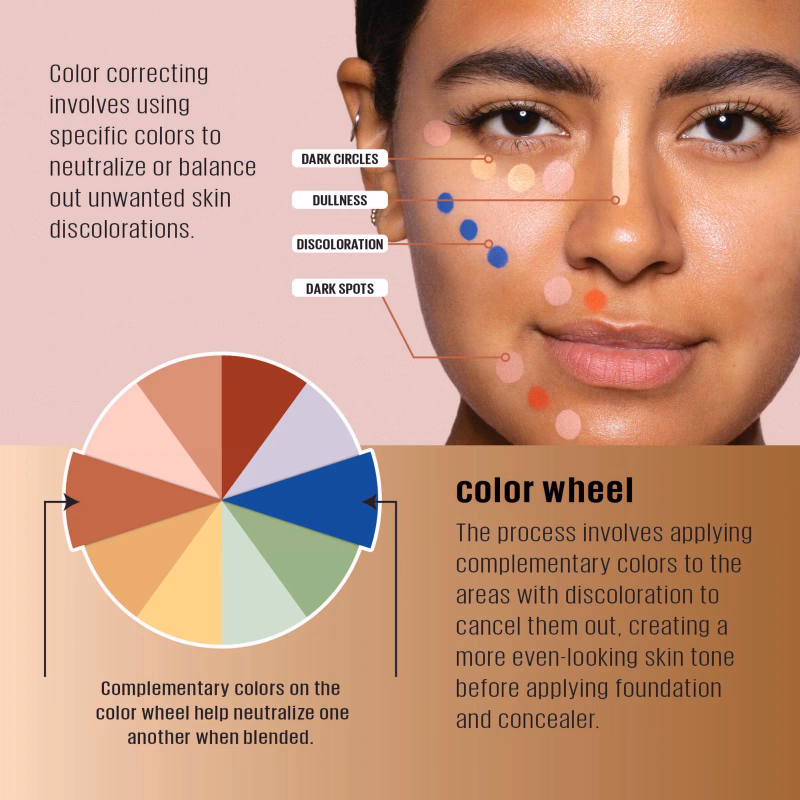 L.A. Girl - Orange Corrector - HD Pro Conceal