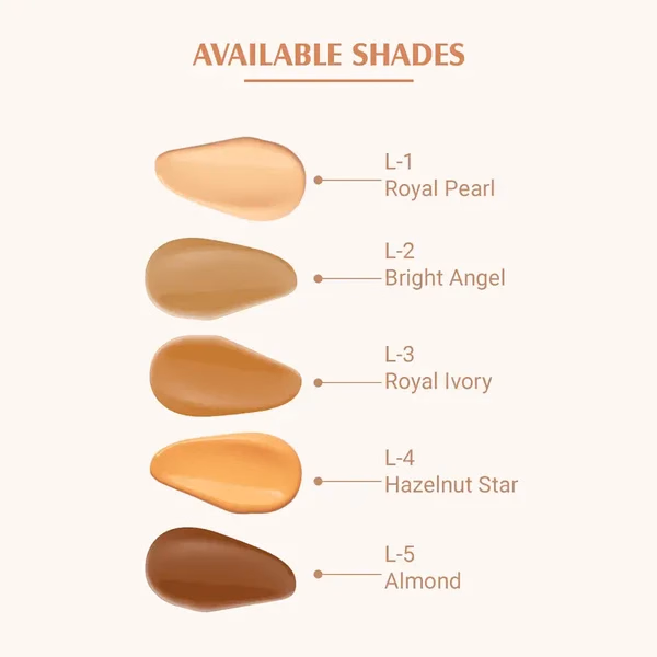 Lotus Make-Up - Royal Ivory - Ecostay Nourishing Foundation SPF-20