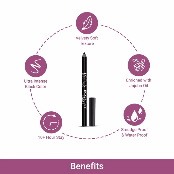 Lotus MaleUp - Black - Ecostay Longlasting Kajal