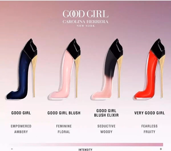 Carolina Herrera - Very Good Girl - Eau De Parfum