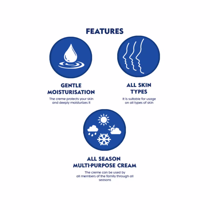 Nivea - Creme - Multi-Purpose Moisturizer