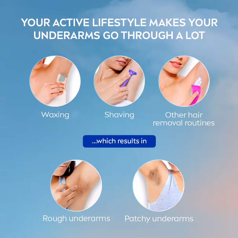 Nivea Men - Natural Glow - Smooth Skin - Deodorant Roll On