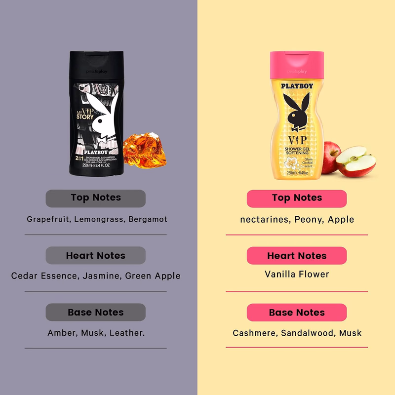 Playboy - My VIP Story - Men Shower Gel