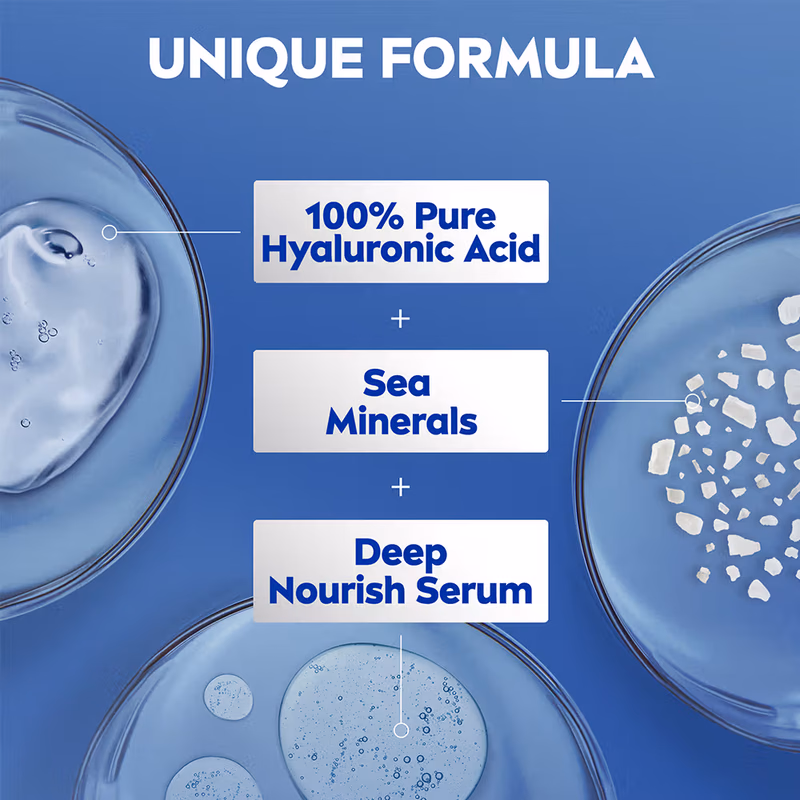 Nivea - Express Hydration - Body Lotion - with Sea Minerals - 5 in 1 Comlete Care for 48H Moisturization