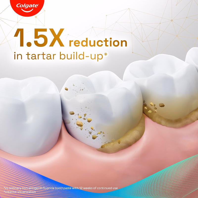 Colgate - Total - Anti-Tartar - Anti-Germ Tooth Paste - Toothpaste