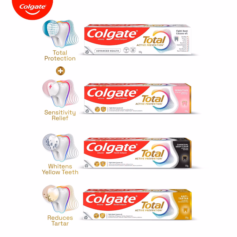 Colgate - Total - Anti-Tartar - Anti-Germ Tooth Paste - Toothpaste