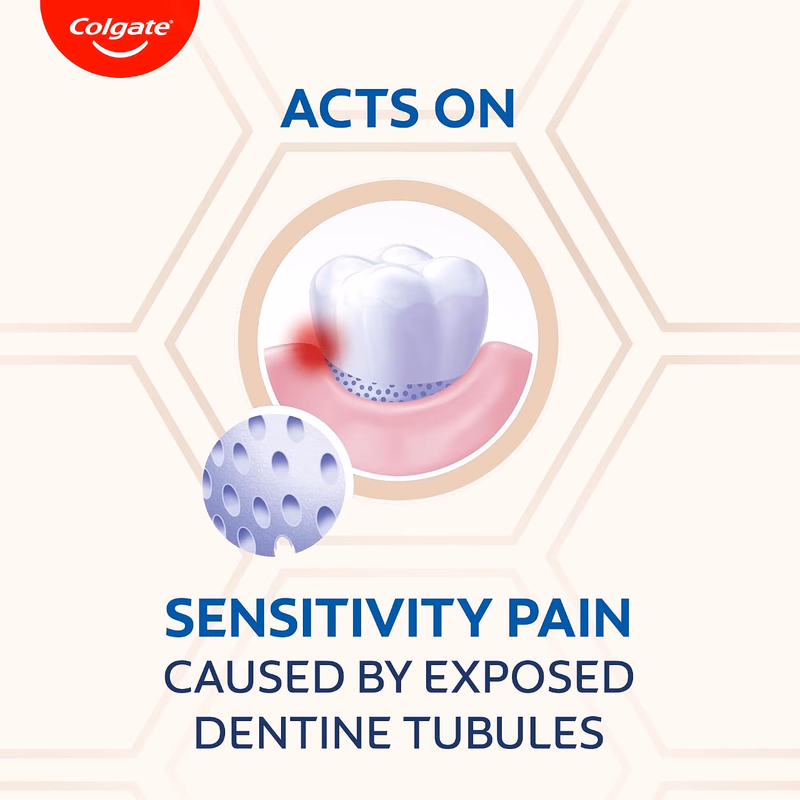 Colgate - Sensitive - Toothpaste with Clove Oil