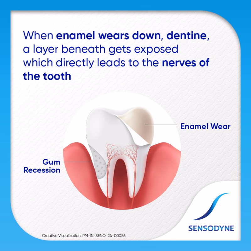 Sensodyne - Repair and Protect - Tooth Paste