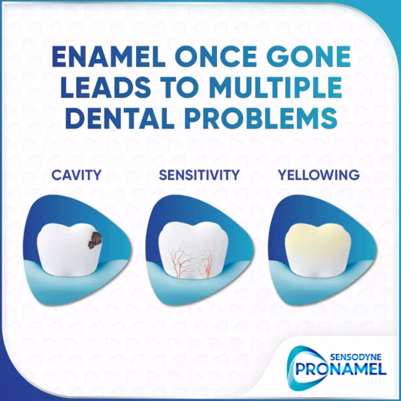 Sensodyne - Fresh Breath - Pronamel Enamel Protection - Toothpaste