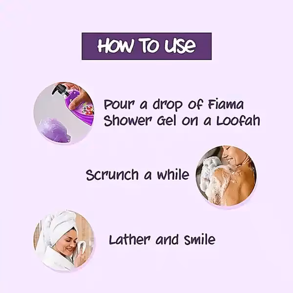 Fiama - Blackcurrant & Bearberry - Shower Gel