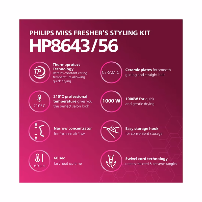 Philips - Hair Dryer & Straightener - Miss Freshers Hair Styling Kit