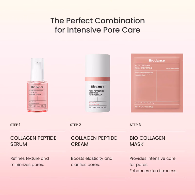 Biodance - Bio-Collagen - Real Deep Mask