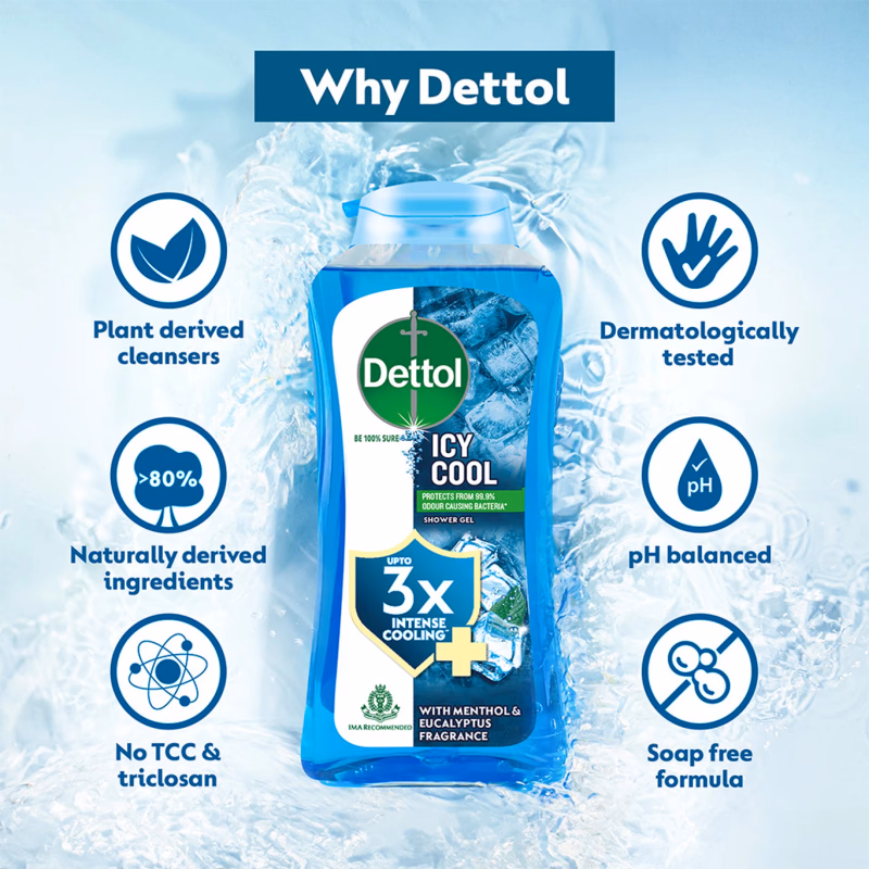 Dettol - Icy Cool - Shower Gel