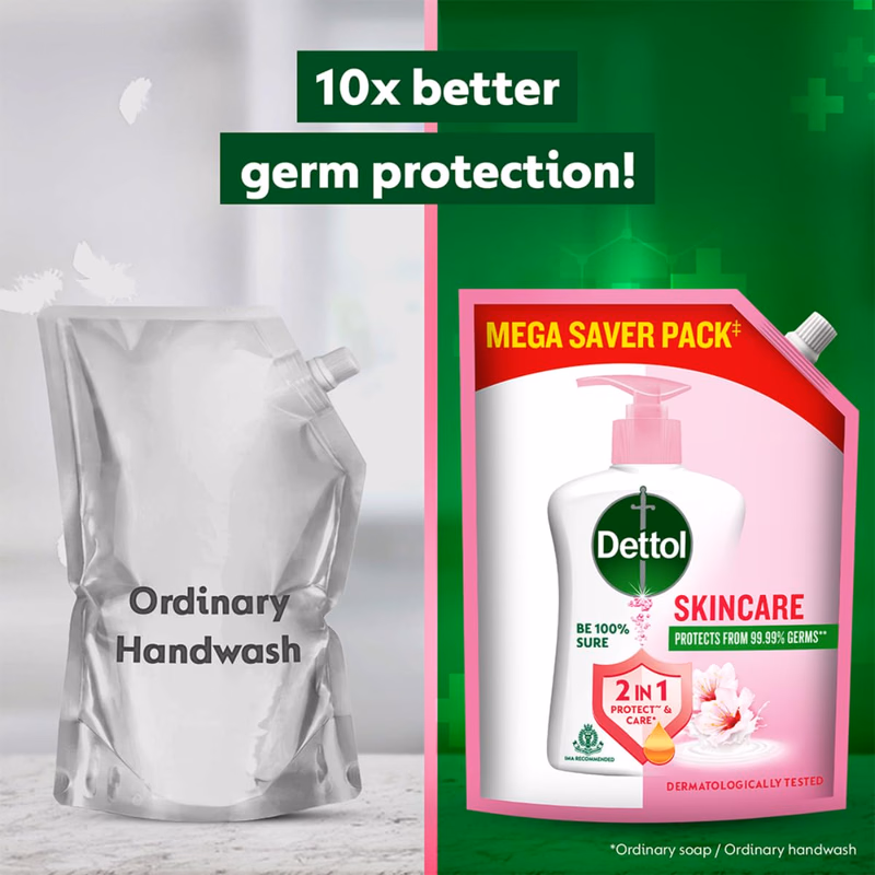 Dettol - Skincare - Liquid Handwash Refill - Hand Wash