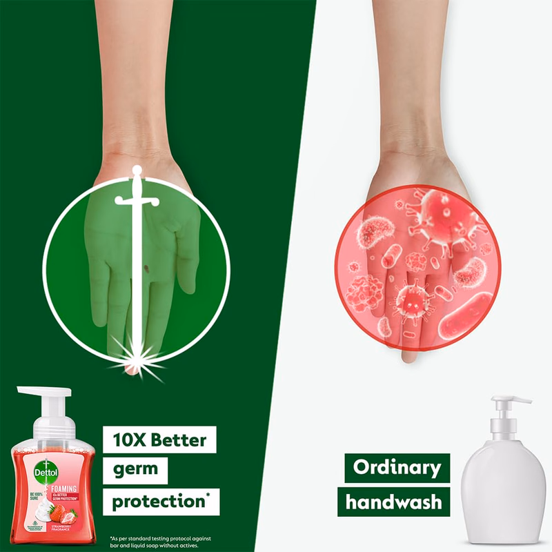 Dettol - Strawberry Fragrance - Foaming Handwash Pump