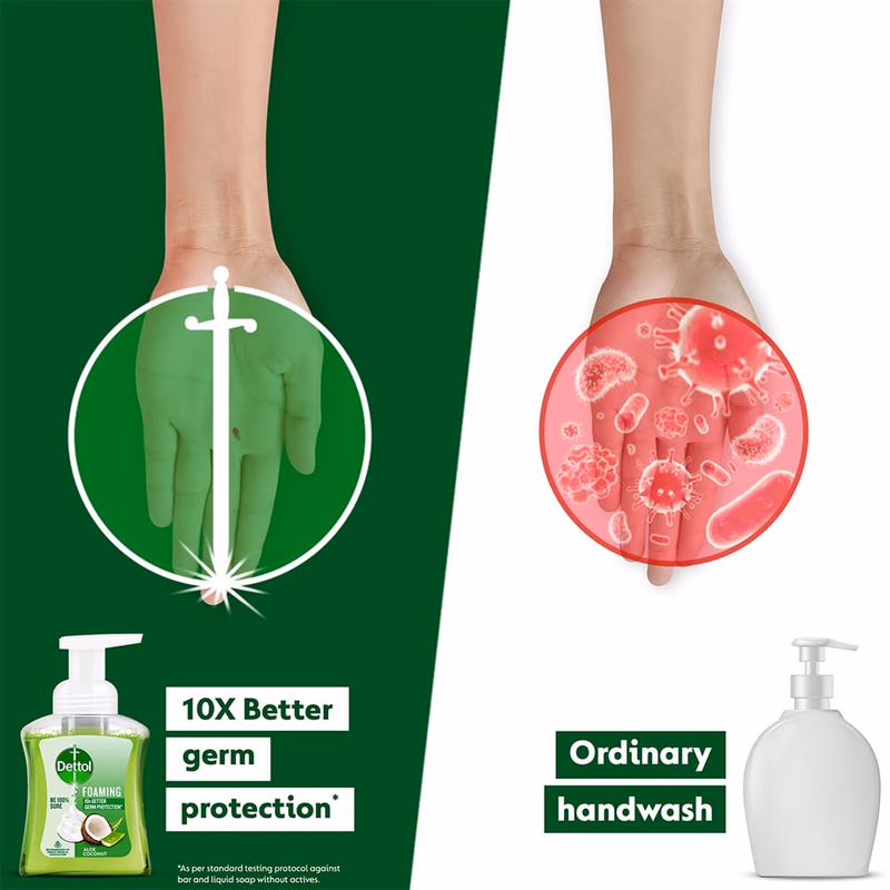 Dettol - Aloe Coconut - Foaming Handwash Pump