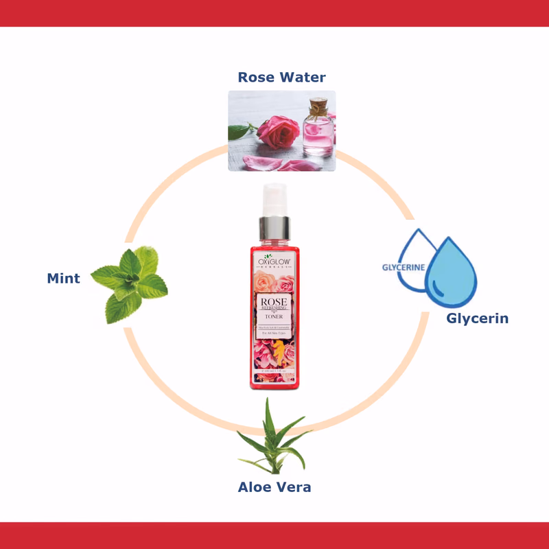 Oxyglow Herbals - Rose - Skin Toner