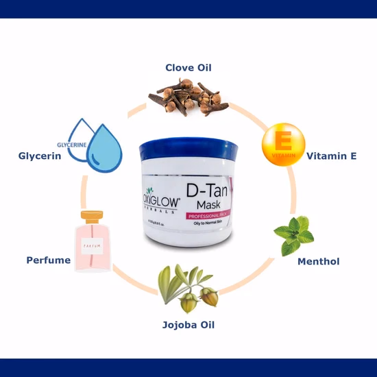 Oxyglow Herbals - D-Tan Mask - Fight Pigmentation