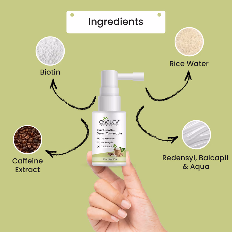 Oxyglow Herbals - Hair Growth - Serum Concentrate