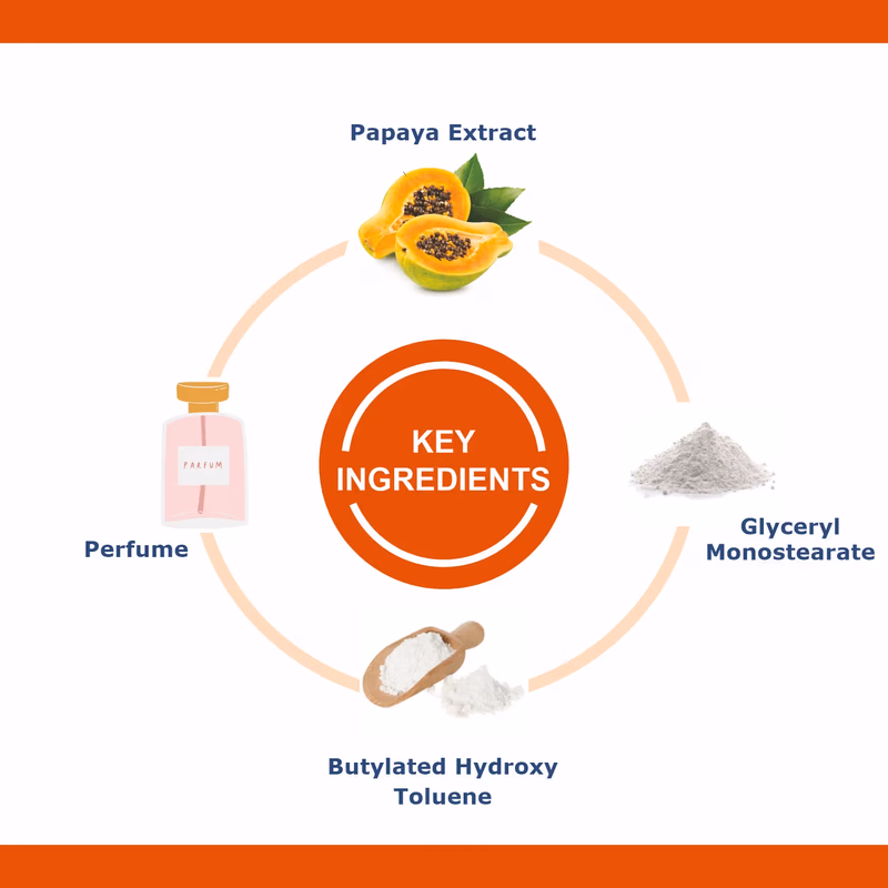 Oxyglow Herbals - Papaya - Bleach Cream