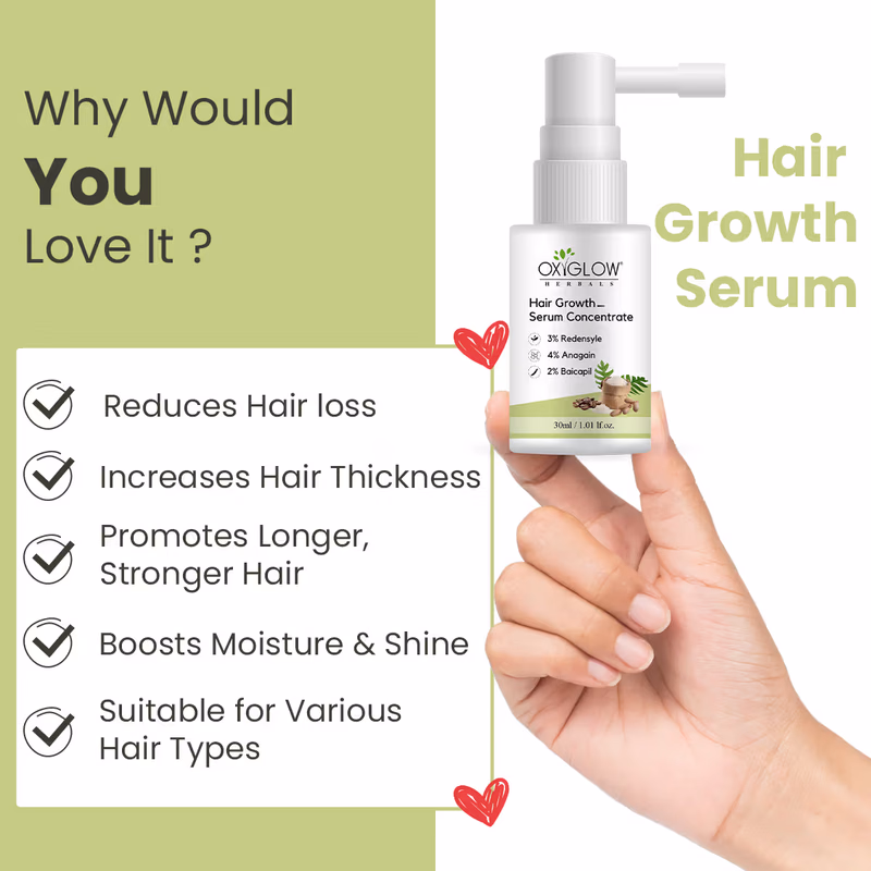 Oxyglow Herbals - Hair Growth - Serum Concentrate