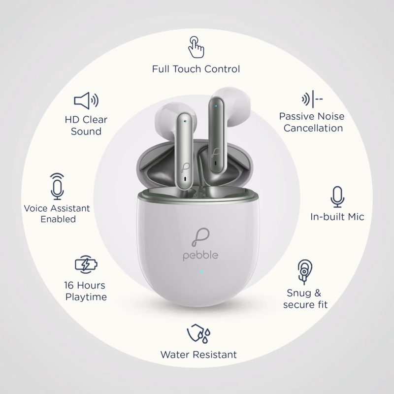 Pebble - White - Duet Pro - Bluetooth Headset