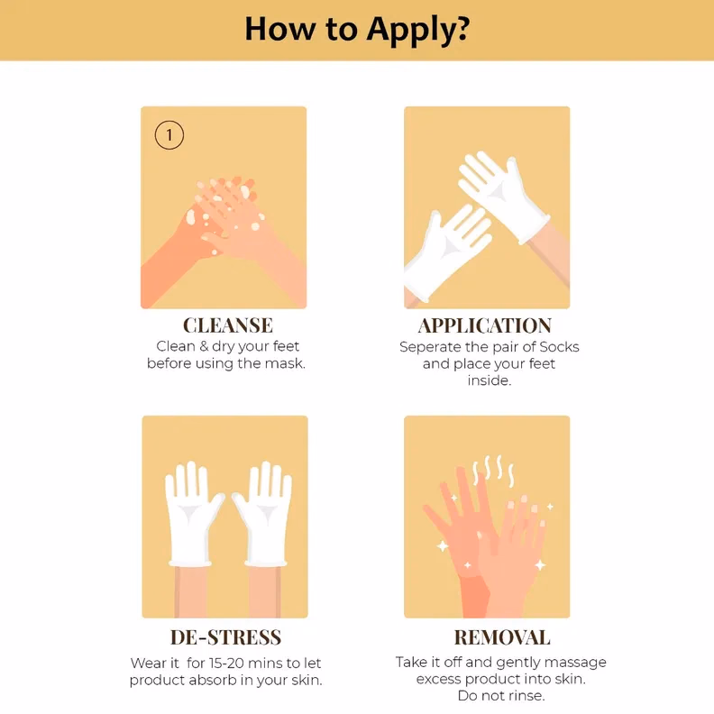 Skin fx USA - Hand Mask - Nourishment & Smoothening