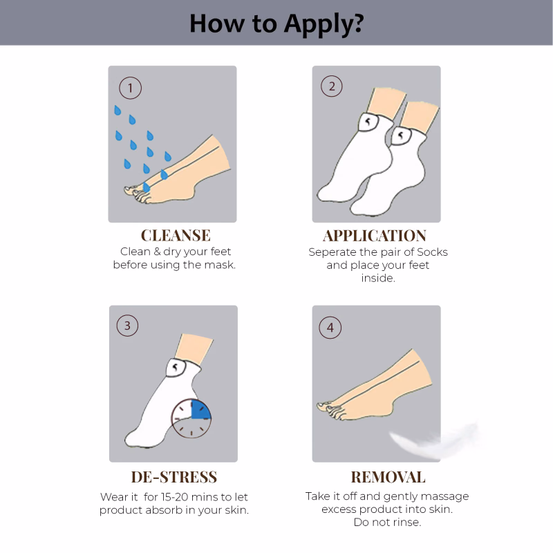 Skin fx USA - Foot Mask - Nourishment & Smoothening