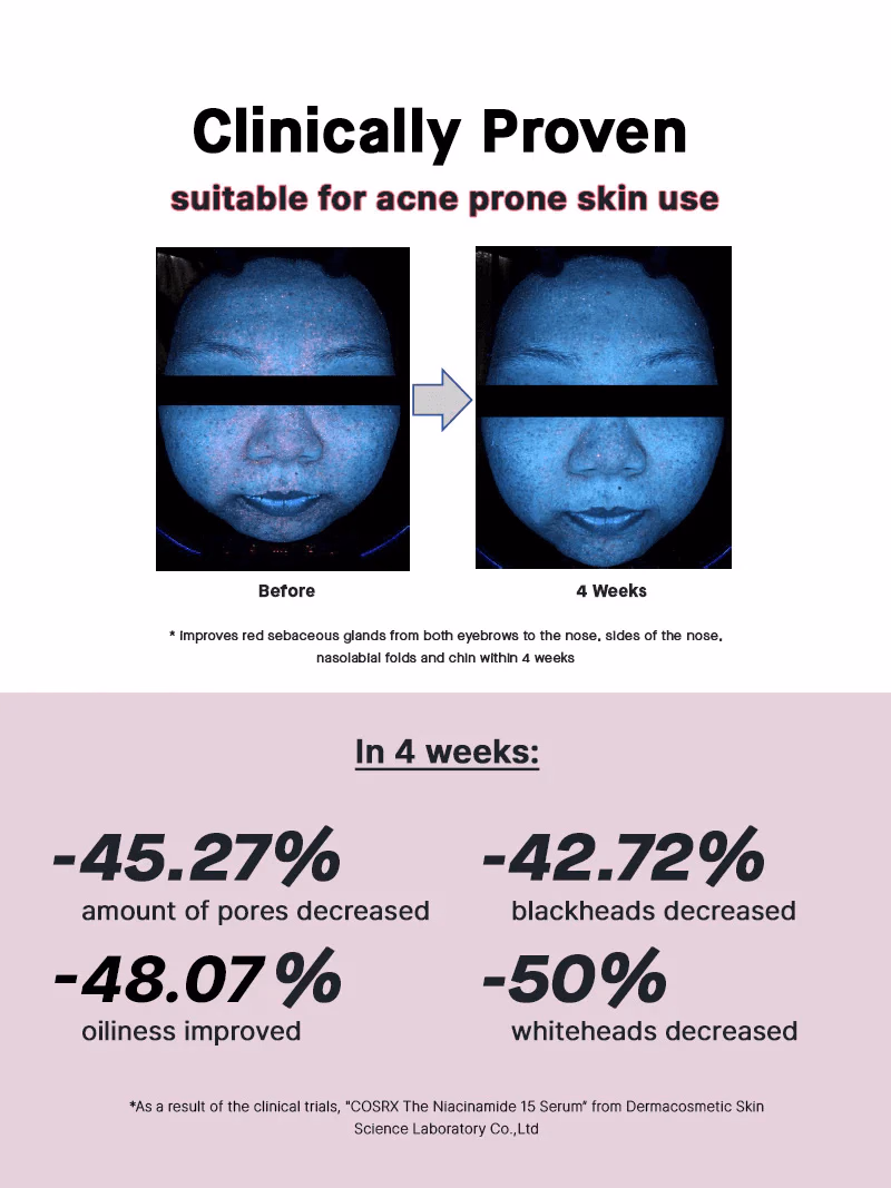 Cosrx - The Niacinamide 15 - Serum