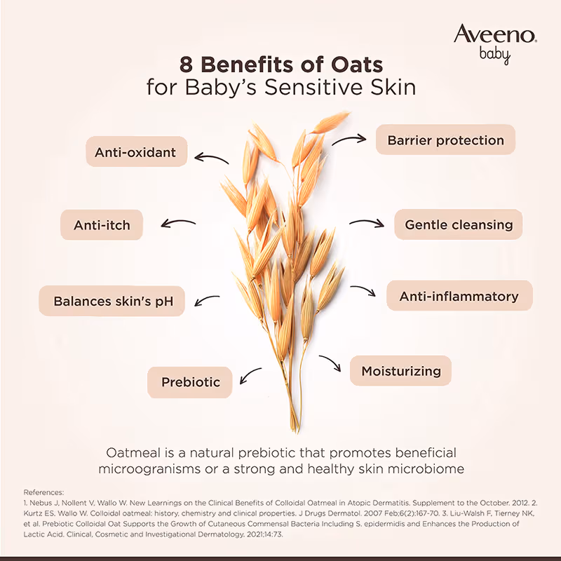 Aveeno - Baby Dermexa - Moisturizing Cream