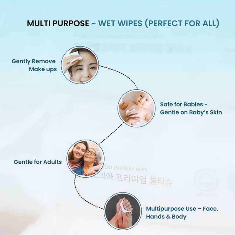 Mirabelle Korea - Wet Wipes - Face with Lid Makeup Remover